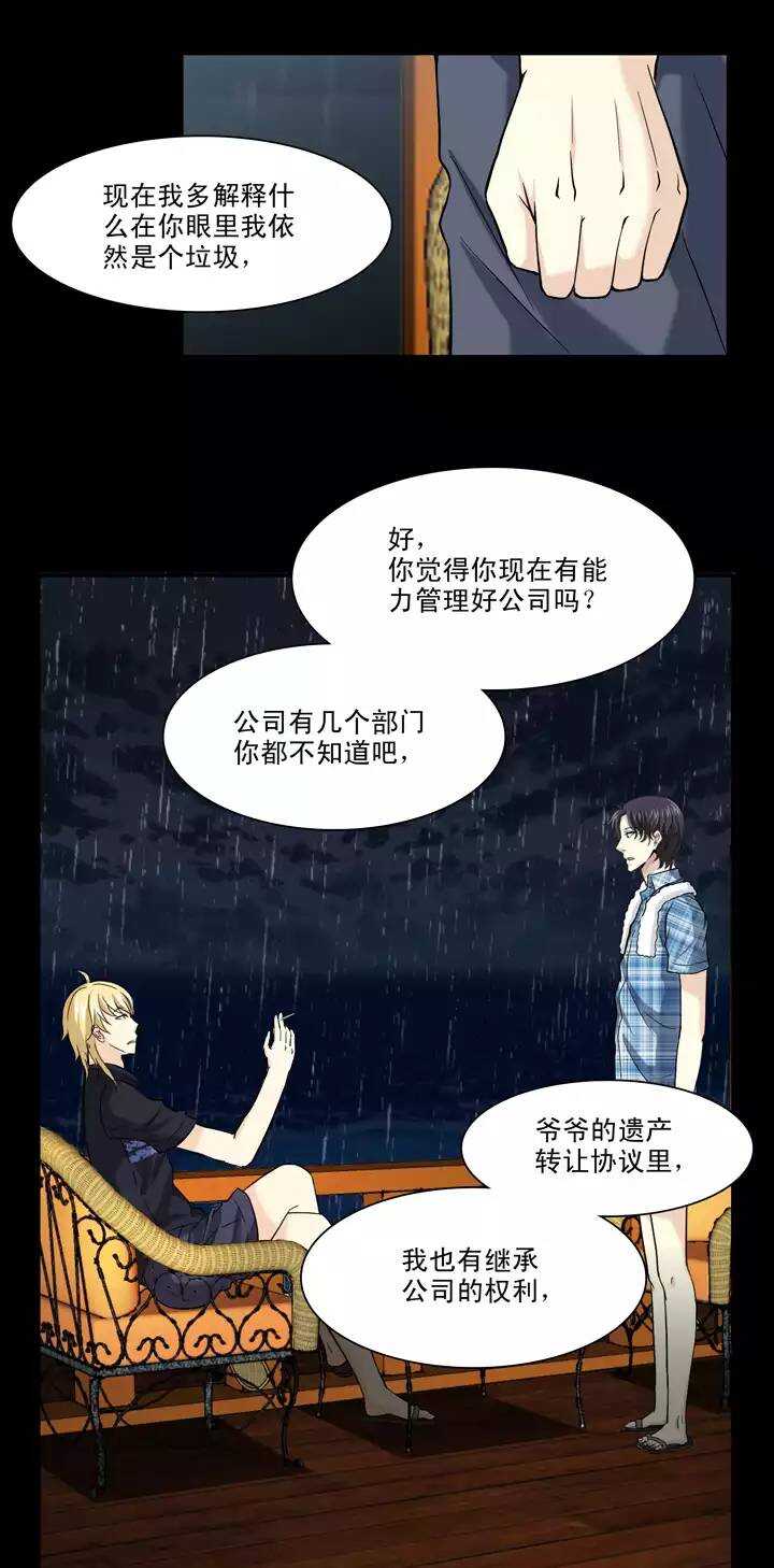 《我的不靠谱王子殿下》080 那些年那些事04 第27页