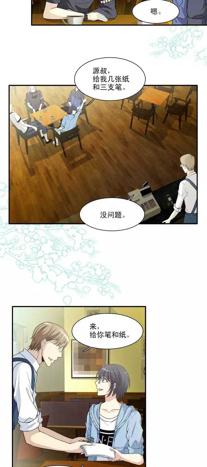 《我的不靠谱王子殿下》100 画画测试 第2页