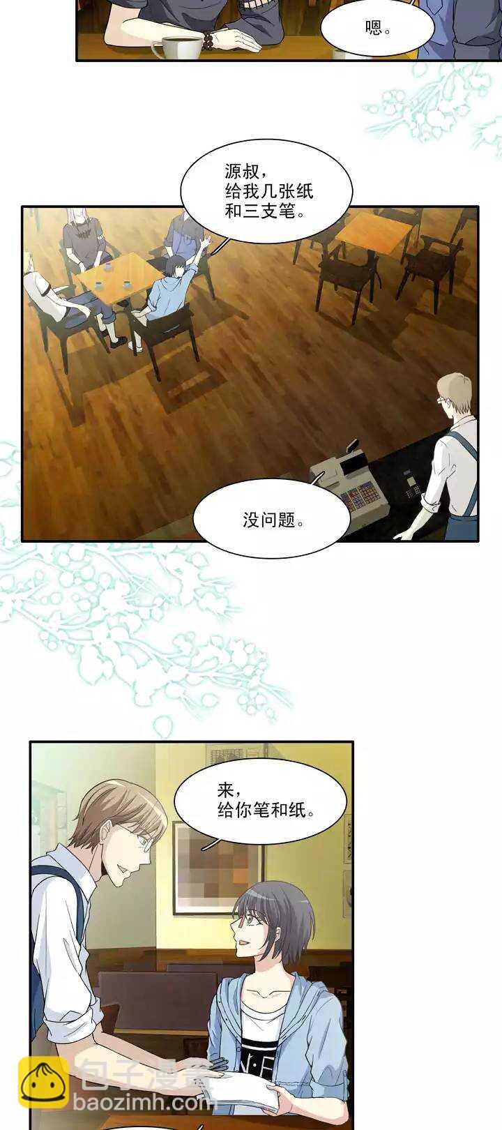 《我的不靠谱王子殿下》100 画画测试 第2页