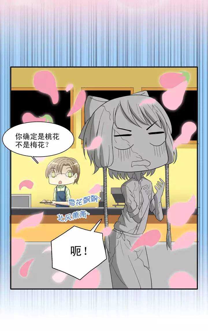 《我的不靠谱王子殿下》098 连载的新问题 第4页