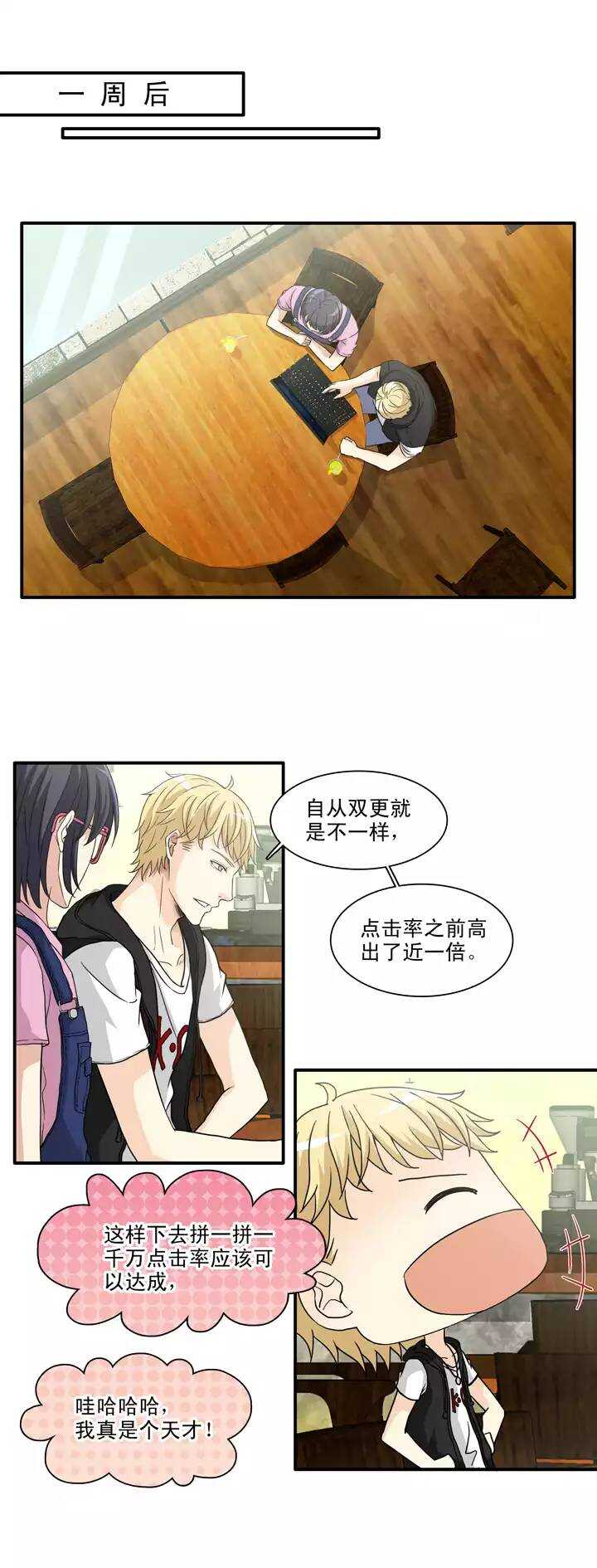 《我的不靠谱王子殿下》102 上班的日子 第11页