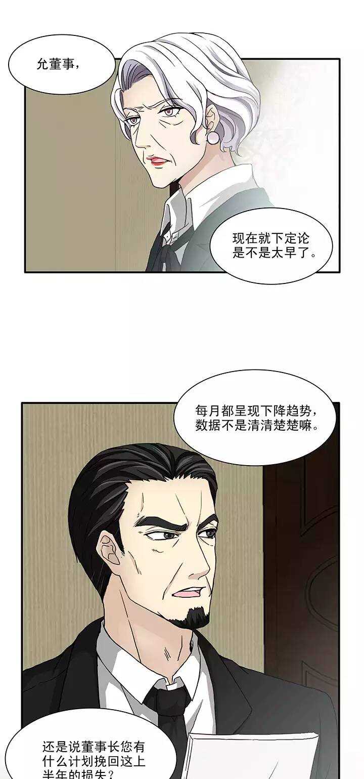 《我的不靠谱王子殿下》113 股东大会02 第1页