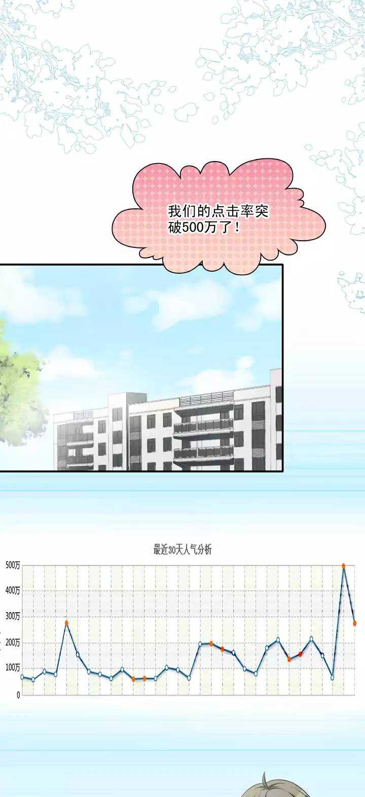 《我的不靠谱王子殿下》137 小瑶瑶的自拍02 第16页