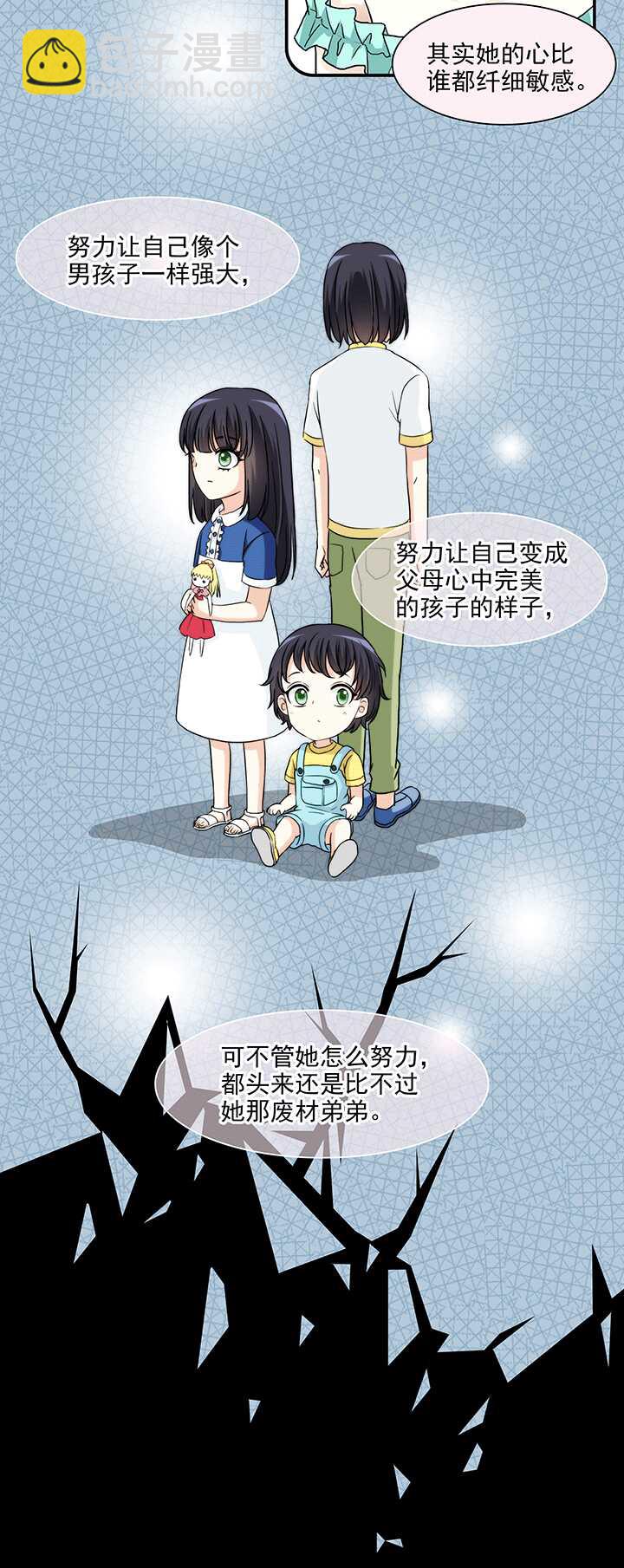 《我的不靠谱王子殿下》169 熟悉的怪味02 第15页