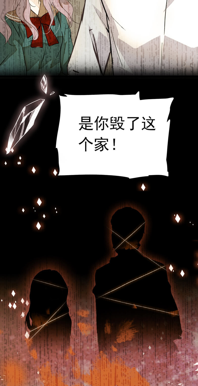 《重生之海棠花开》()064 柳父的忏悔 第35页