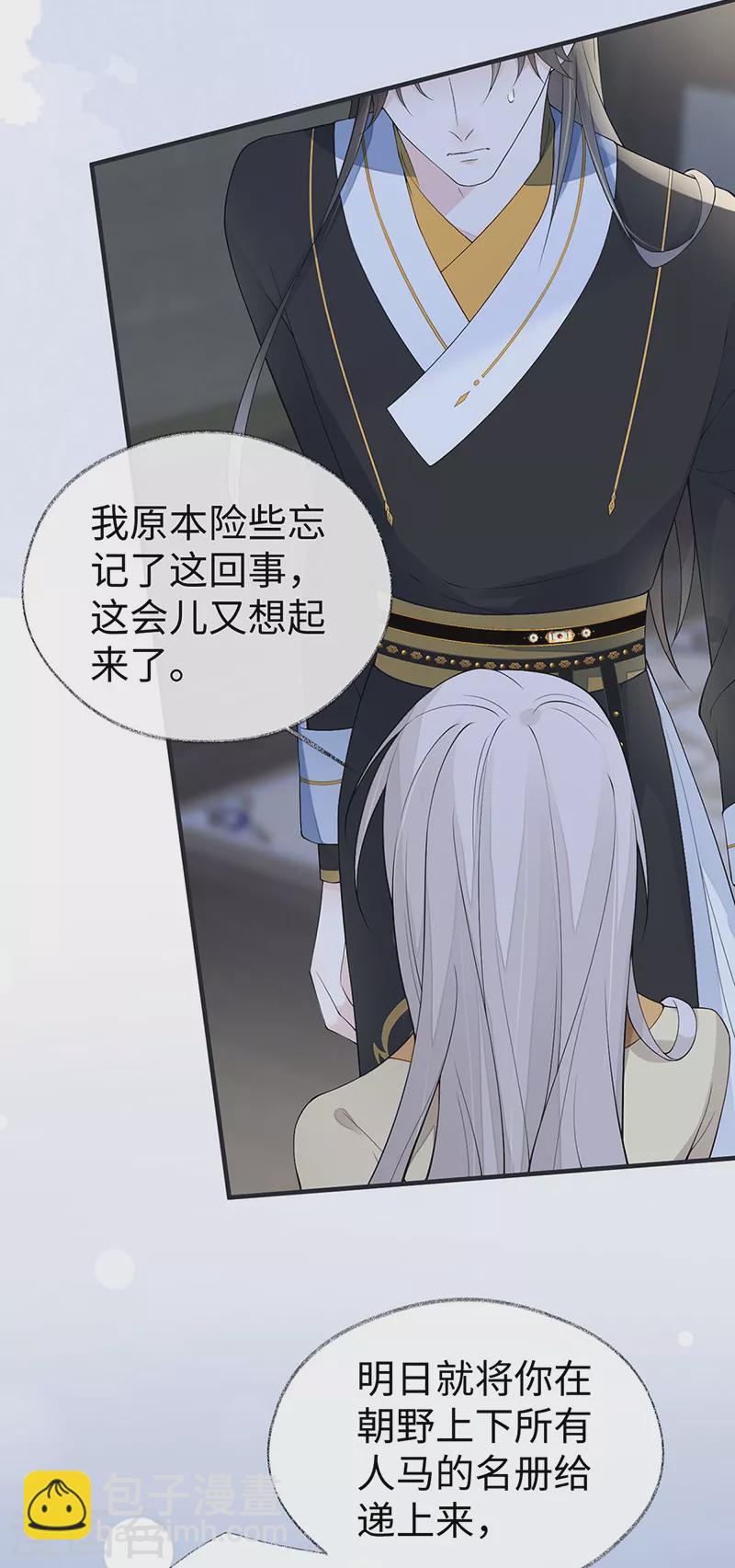 《太后裙下臣（暴君重生成男宠）》番外2 孕中记事（上） 第26页