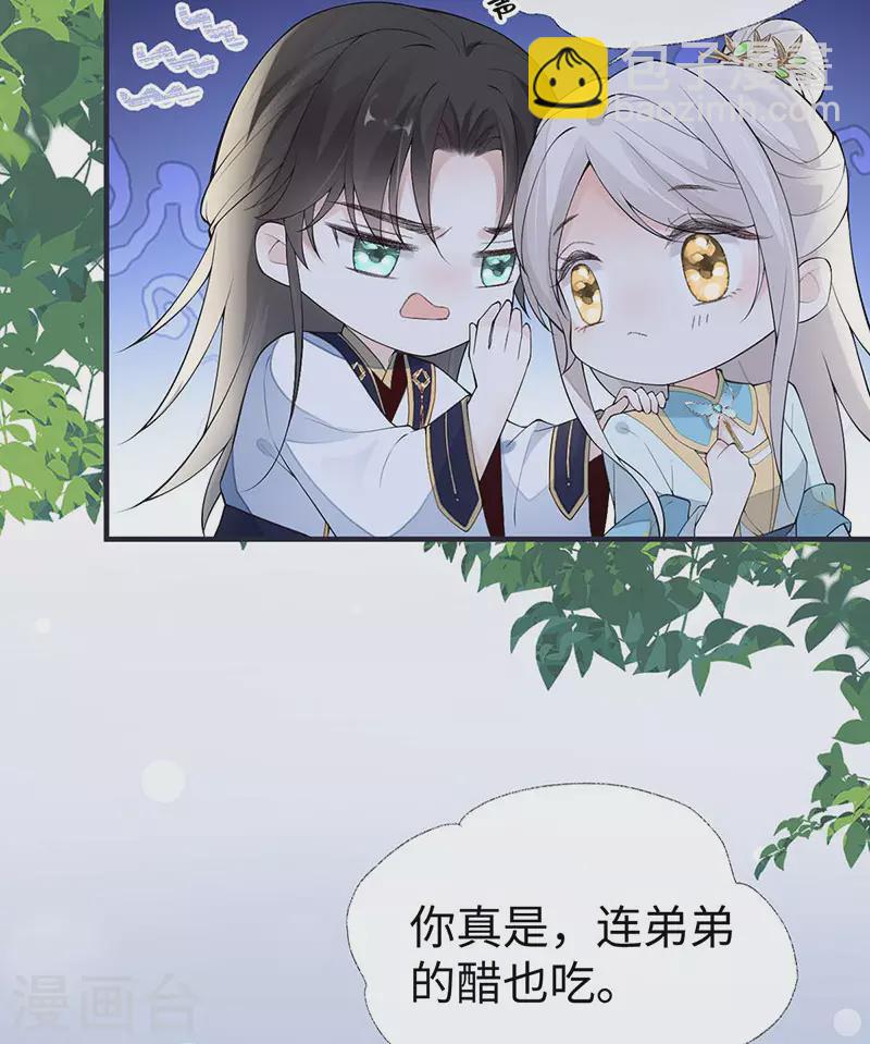 《太后裙下臣（暴君重生成男宠）》番外6 一日为姐，终身为姐（下） 第38页