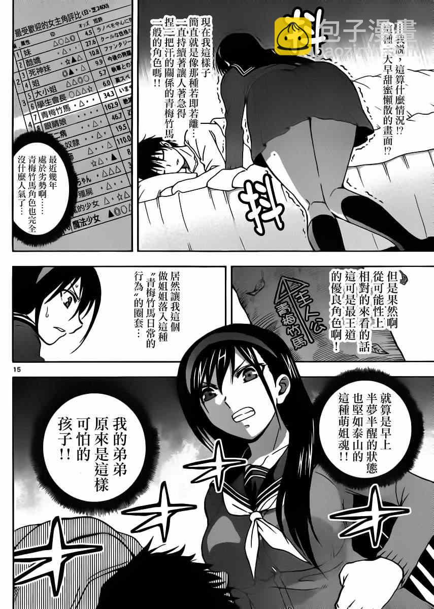 《姐姐的妄想日记》第3话 第2页