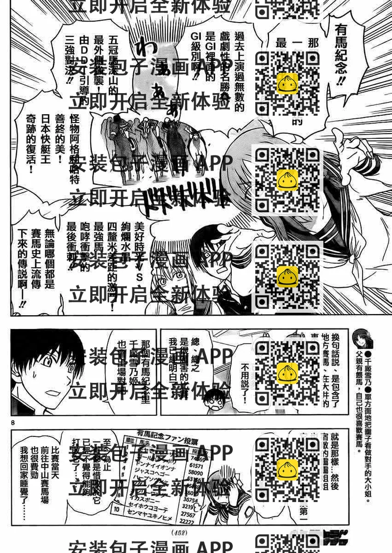 《姐姐的妄想日记》第174话 第2页