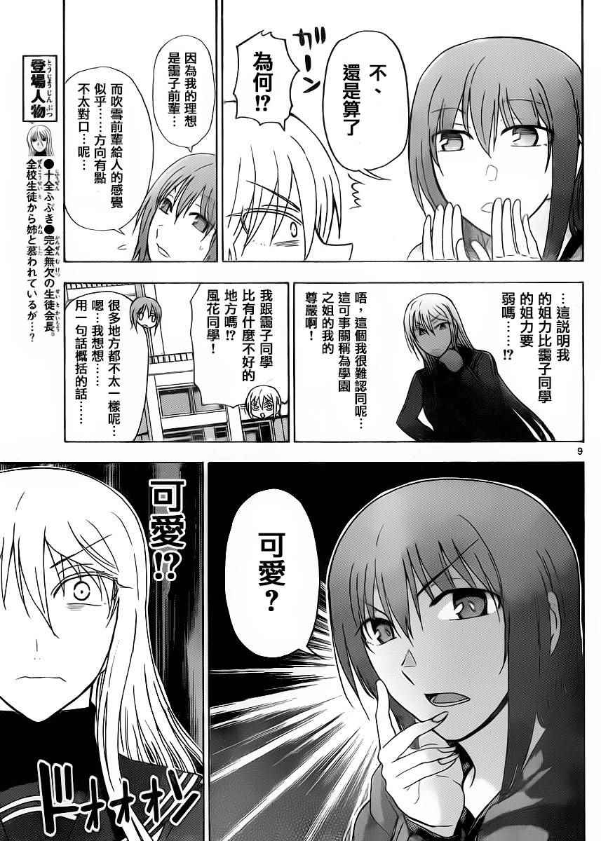 《姐姐的妄想日记》第208话 第3页