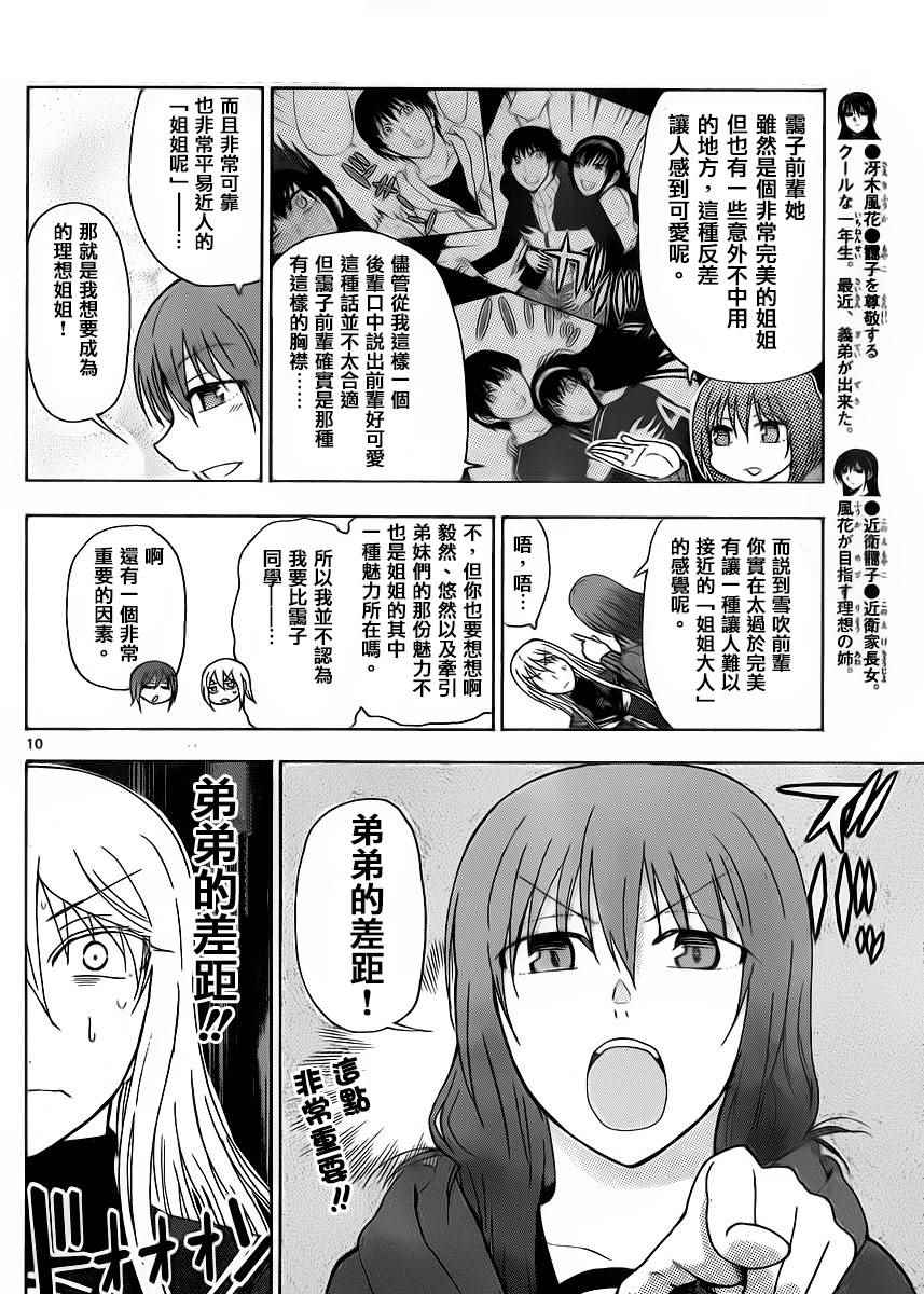 《姐姐的妄想日记》第208话 第4页