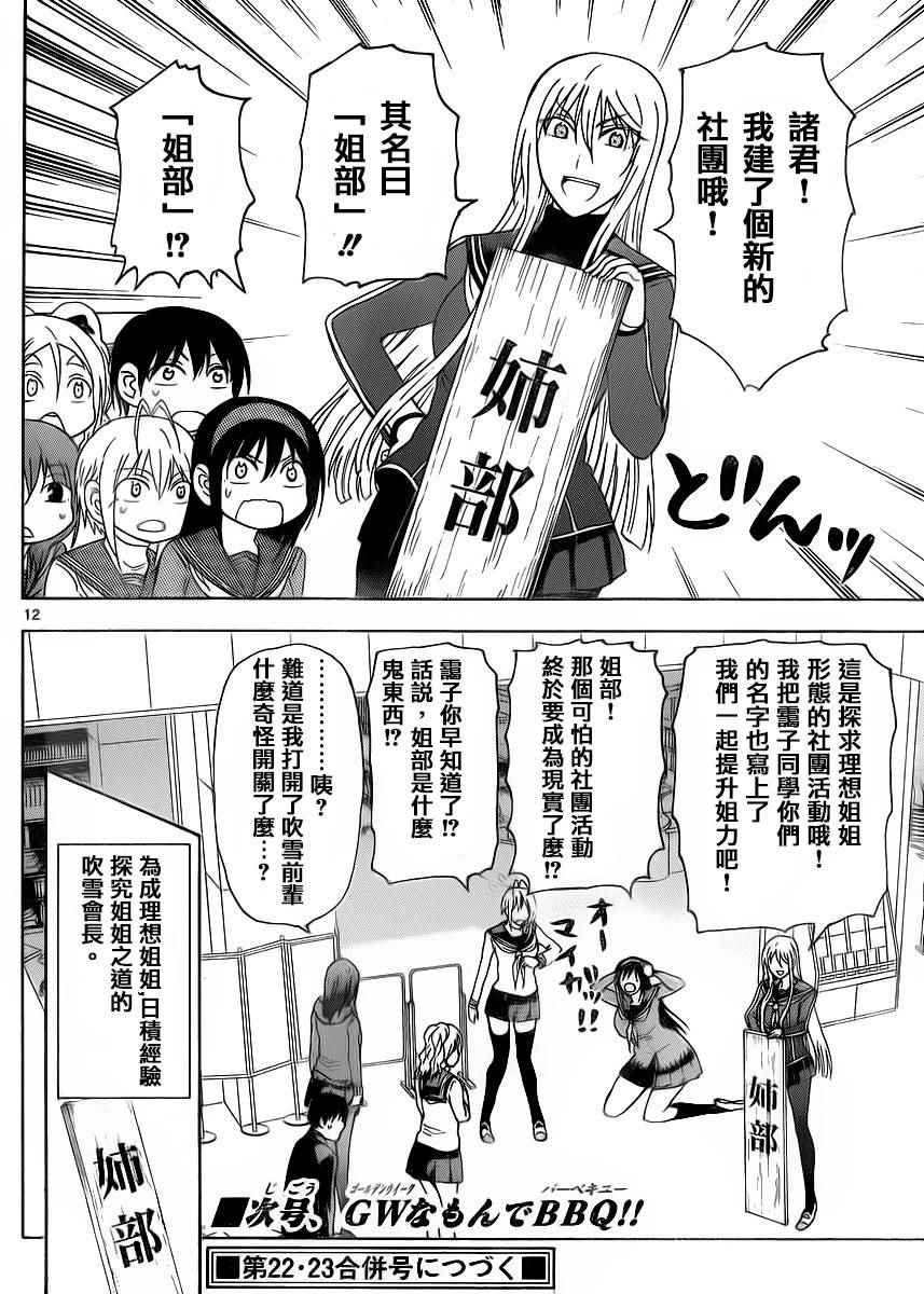 《姐姐的妄想日记》第208话 第6页