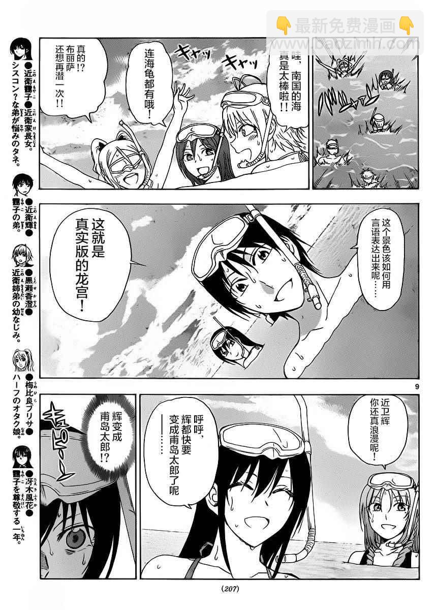 《姐姐的妄想日记》第232话 第3页