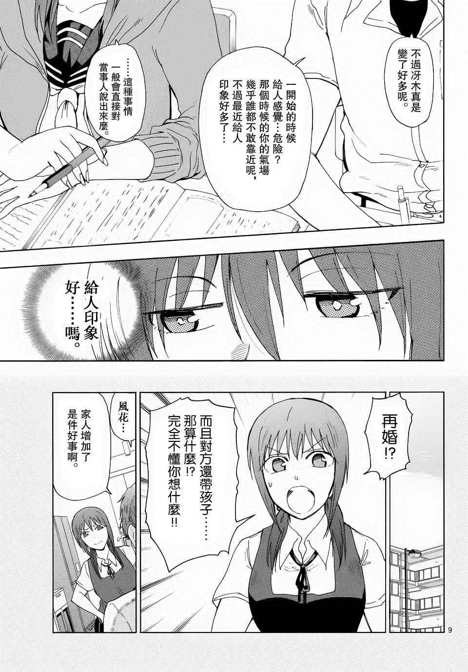 《姐姐的妄想日记》第243话 第3页