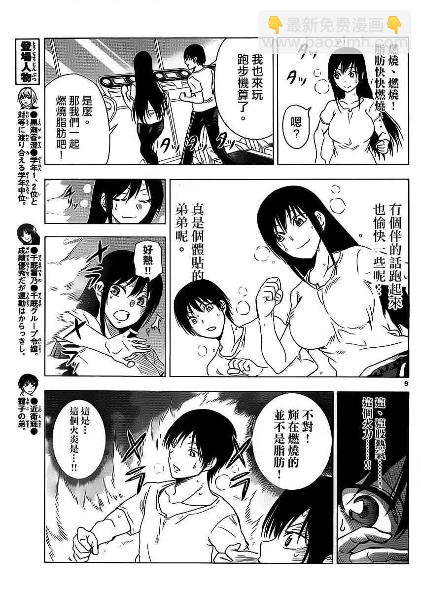 《姐姐的妄想日记》第258话 第3页