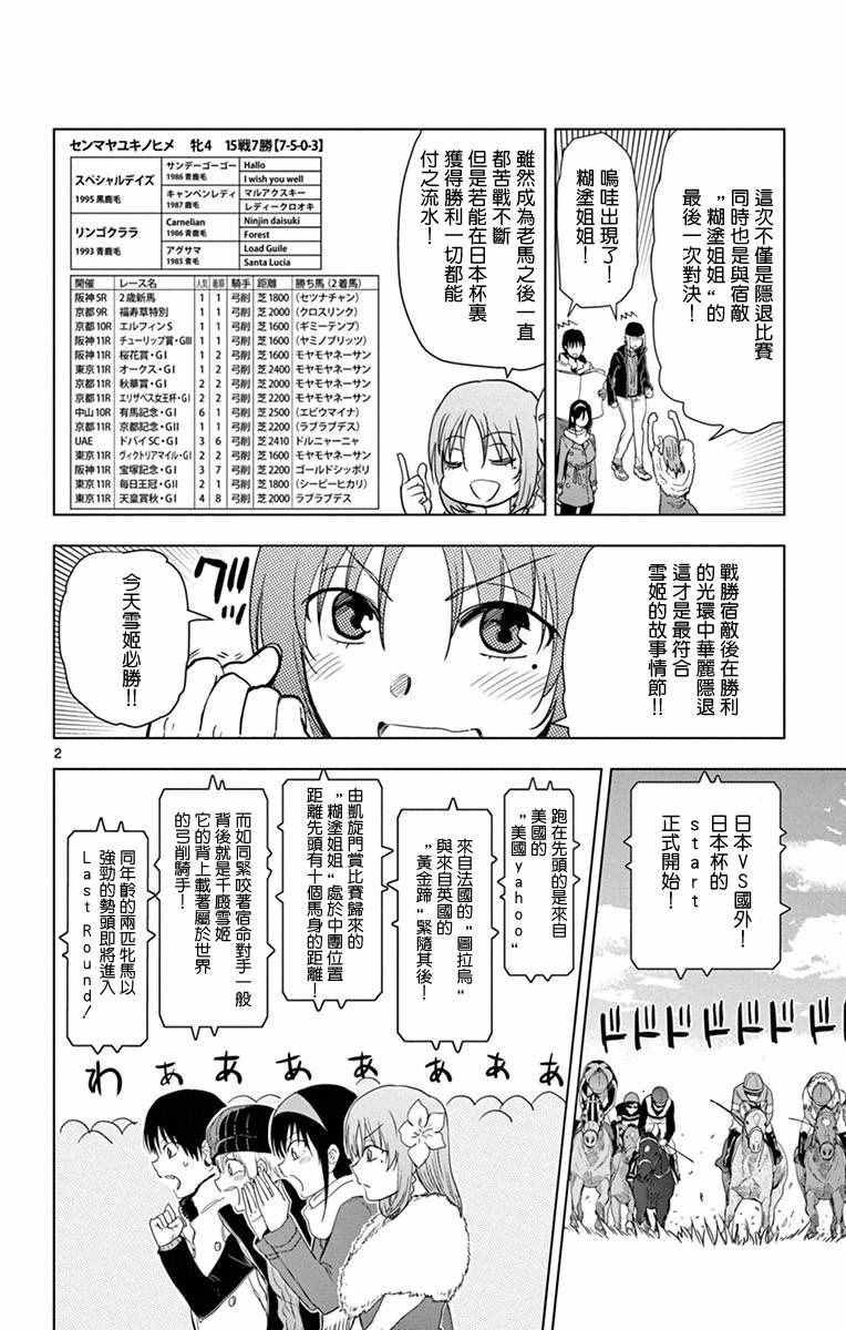 《姐姐的妄想日记》第264话 第2页
