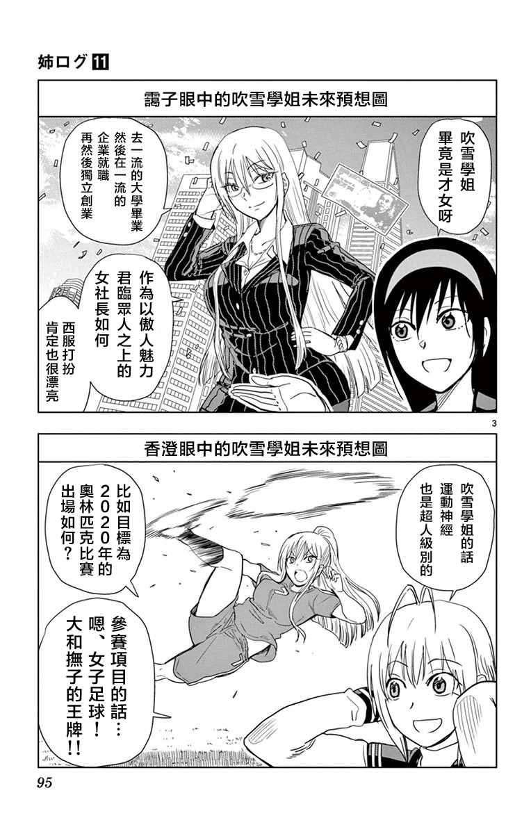 《姐姐的妄想日记》第266话 阿姐与前途 第3页