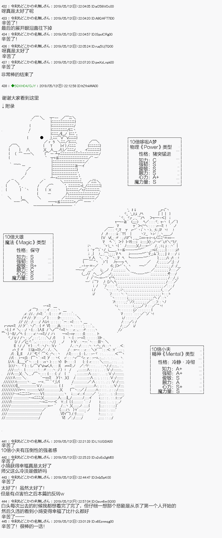 《不死的灰姑娘魔女》嫌恶第07话 第25页