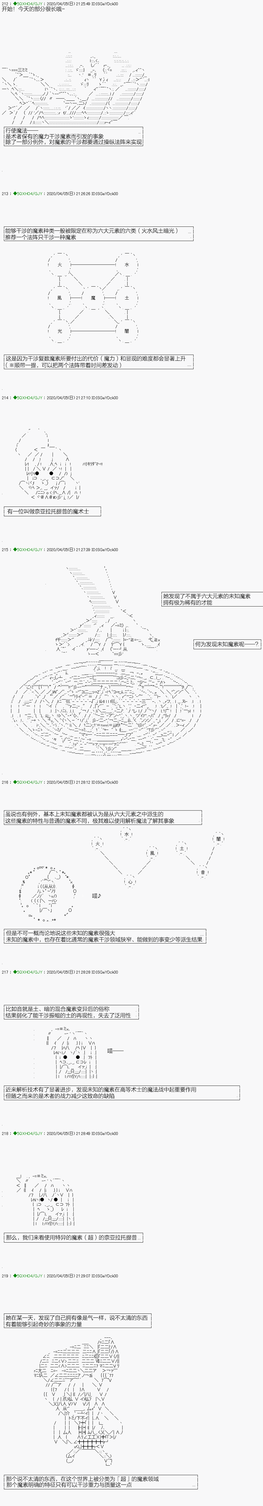 《不死的灰姑娘魔女》回归篇12-1话 第1页