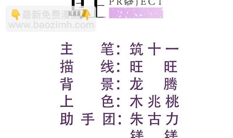 《恋与男神物语》第141话 是他踢的门 第2页