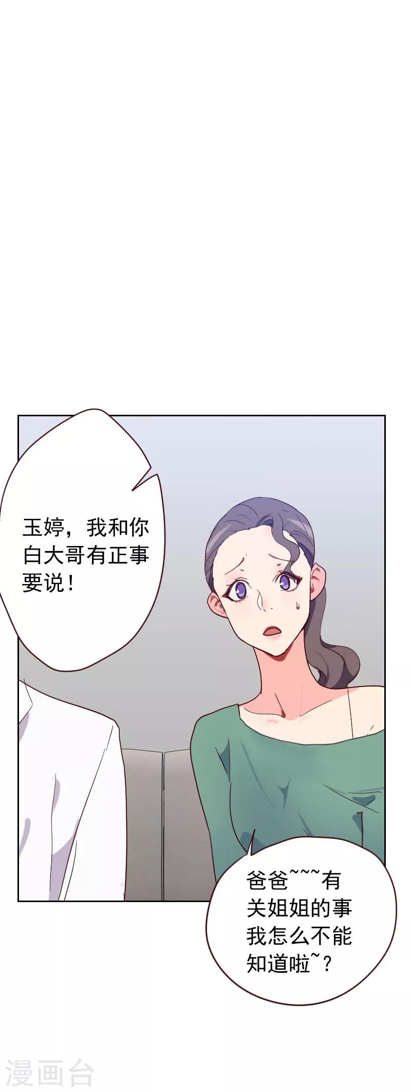 《初恋男友是BOSS》第58话 害虫 第2页