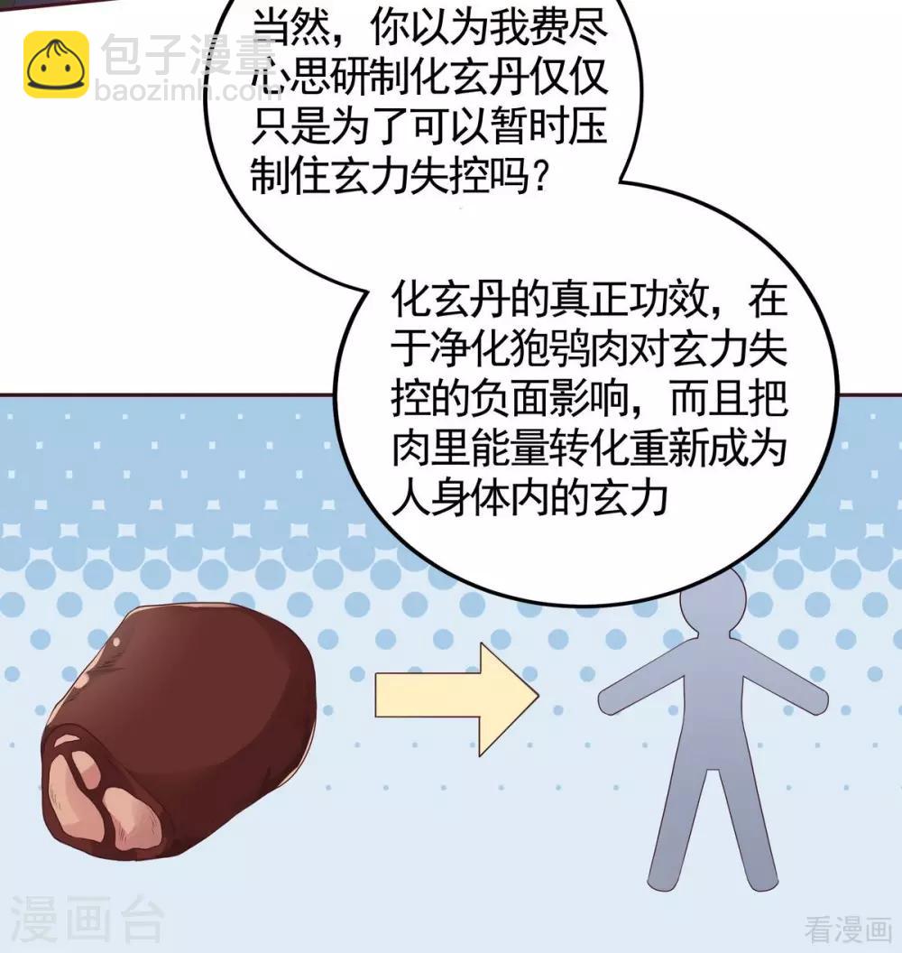 《神医毒妃太嚣张》第126话 我的秘密 第12页