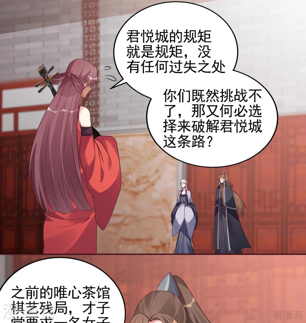 《神医毒妃太嚣张》第140话 熟悉的感觉 第26页