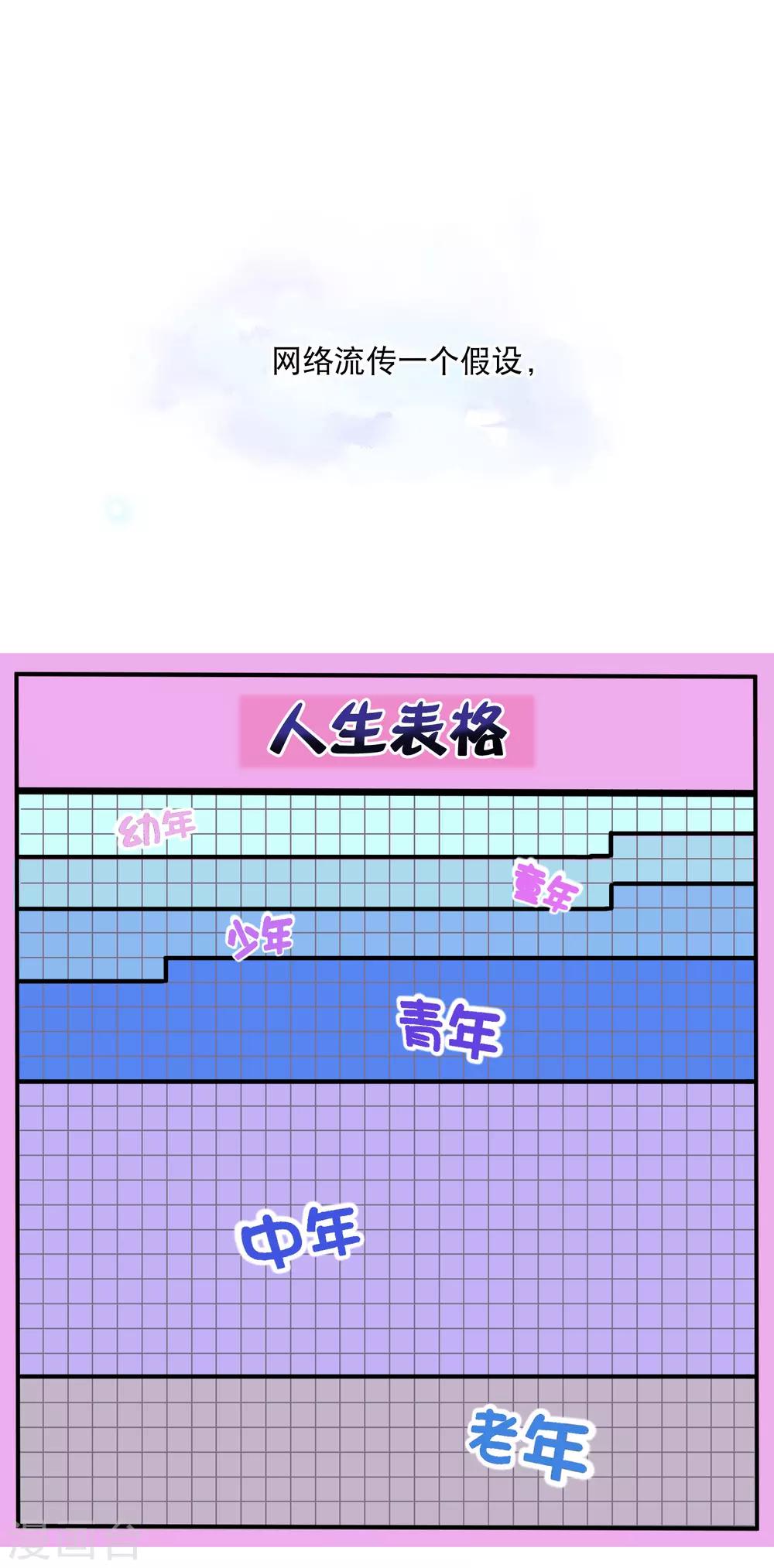 《尸兽边缘》你愿意为梦想付费吗 第1页