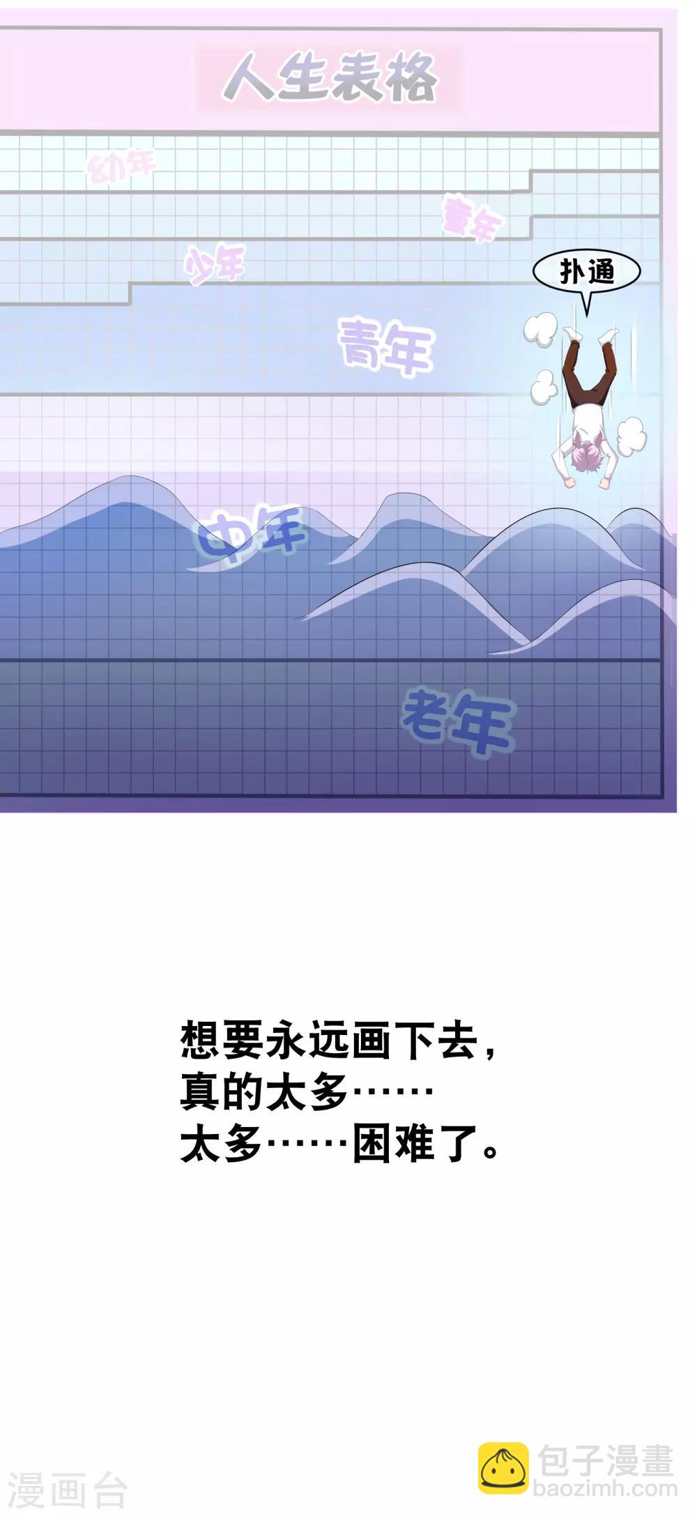 《尸兽边缘》你愿意为梦想付费吗 第20页