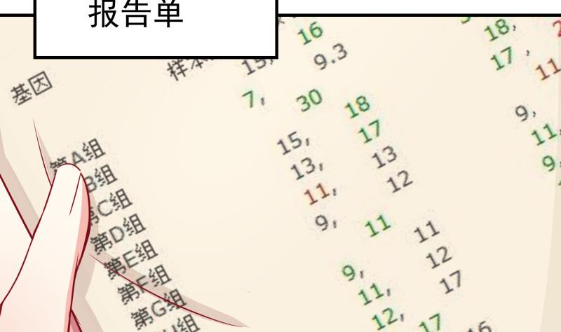 《恋与总裁物语》第110话 女儿月萤？ 第41页