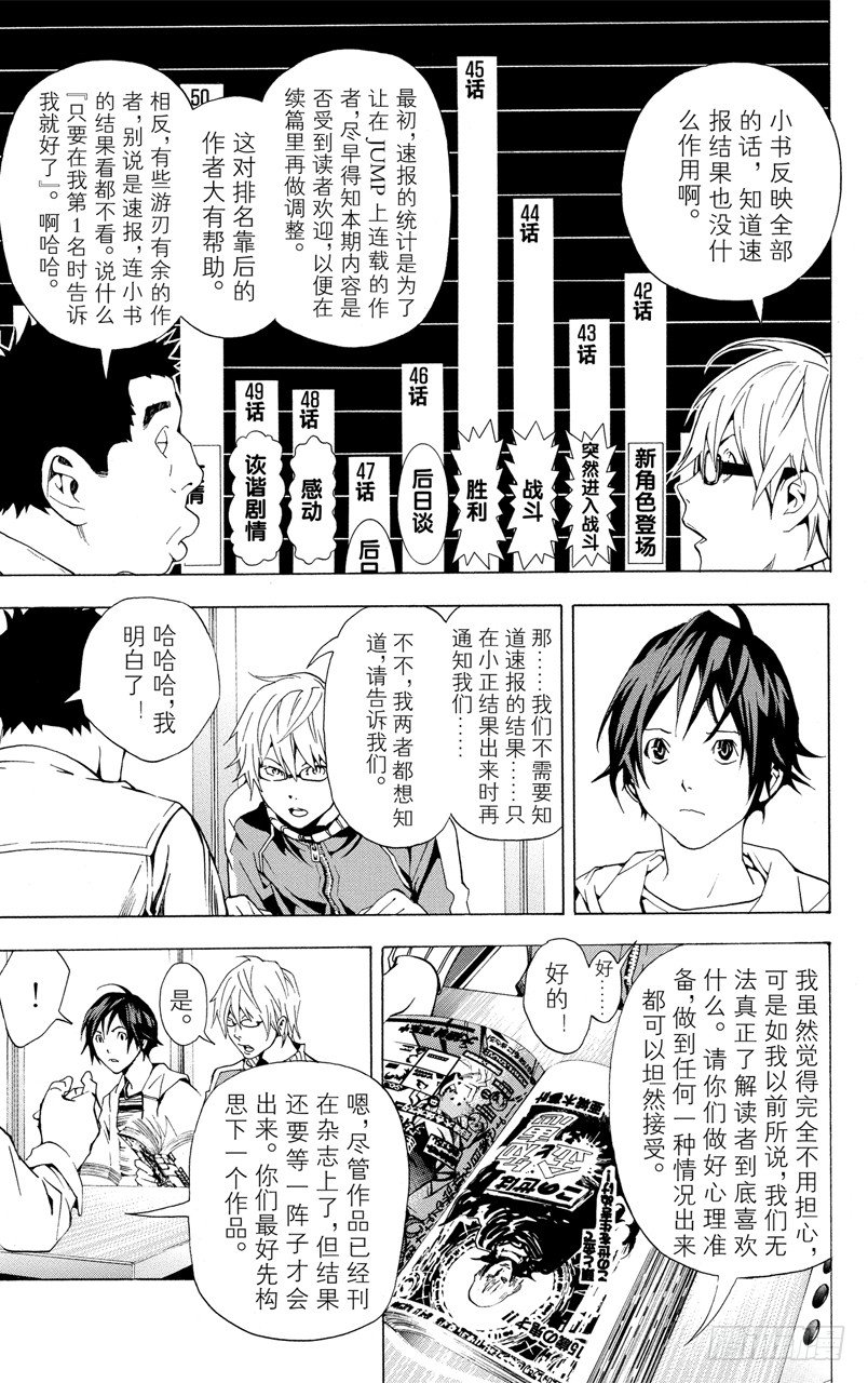 《爆漫王。》第16话 速报与本报 第5页