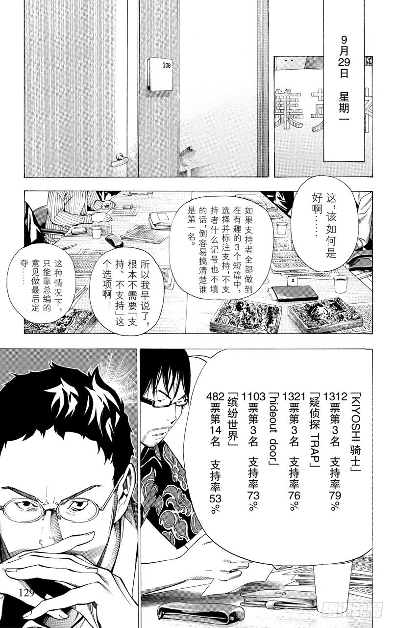 《爆漫王。》第31话 星期二与星期五 第19页