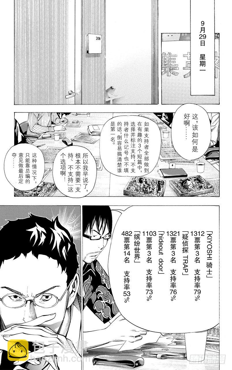 《爆漫王。》第31话 星期二与星期五 第19页