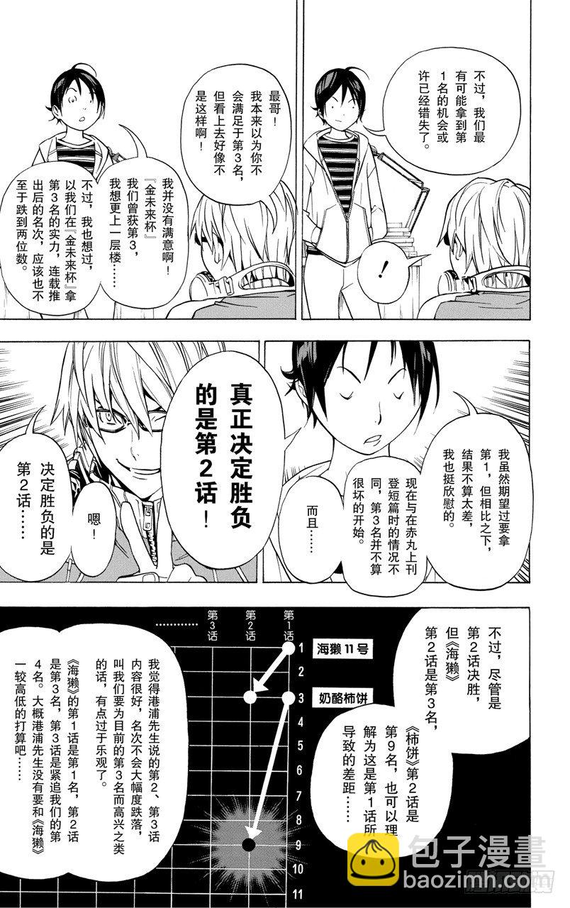 《爆漫王。》第39话 文集与写真集 第11页