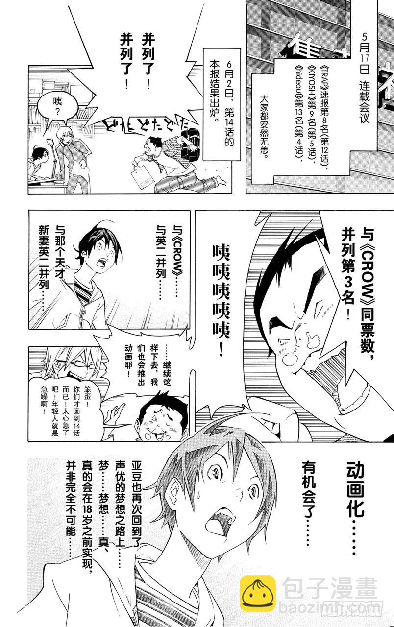 《爆漫王。》第43话 痴傻与消息 第18页