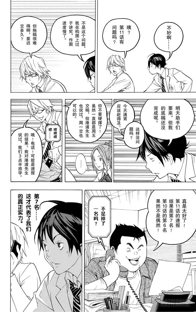 《爆漫王。》第43话 痴傻与消息 第8页
