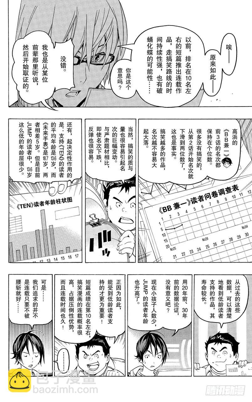 《爆漫王。》第59话 经验与资料 第14页