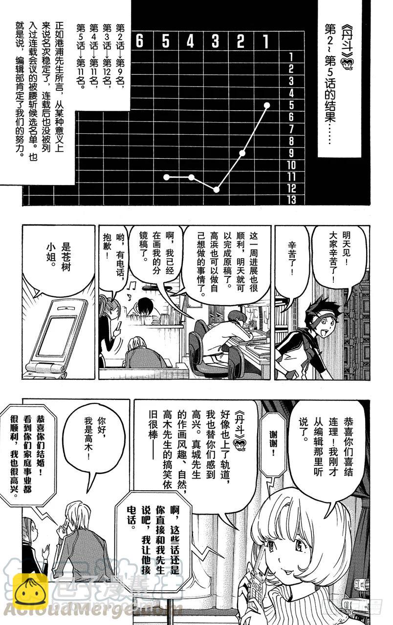 《爆漫王。》第75话 新居所与新连载 第15页