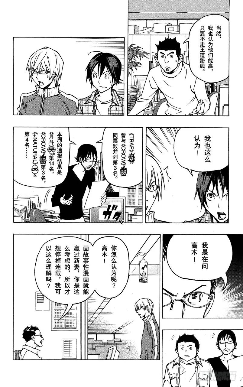 《爆漫王。》第79话 任性与建议 第6页