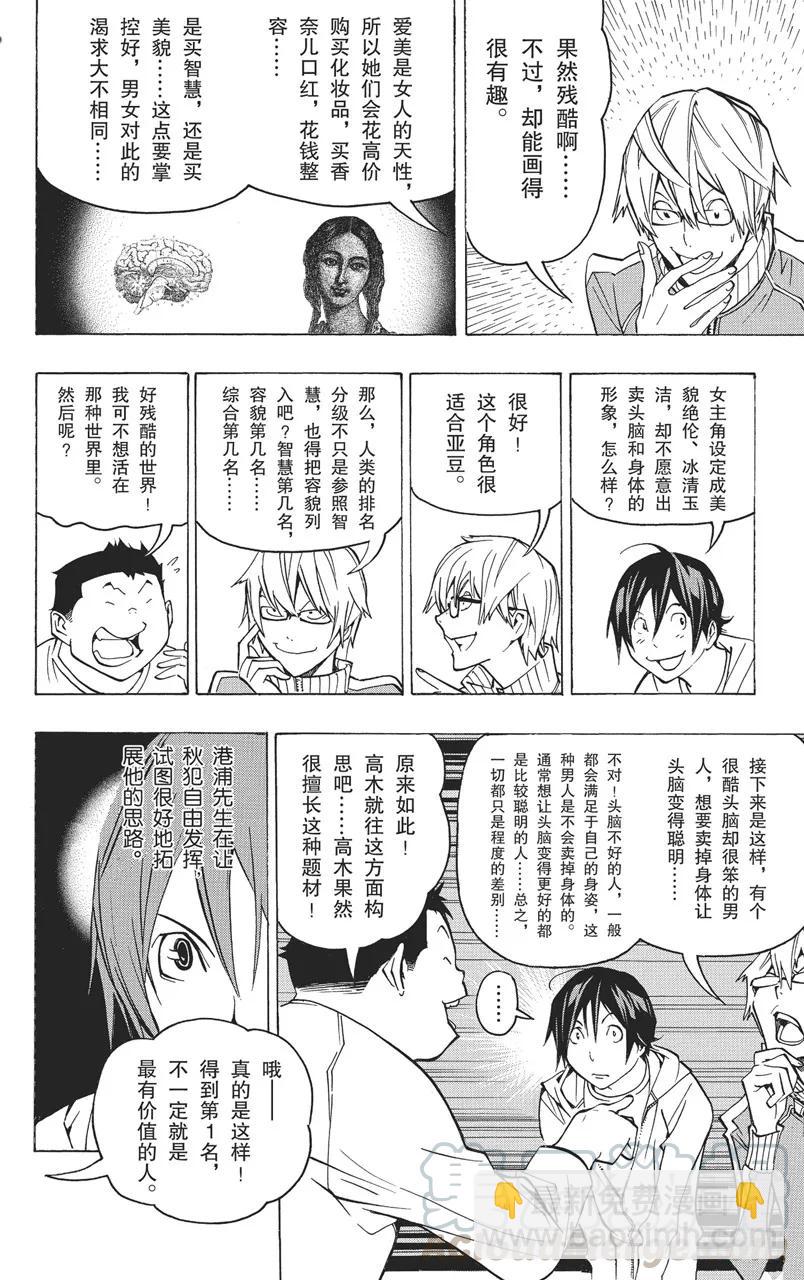 《爆漫王。》第80话 相貌与问候 第15页