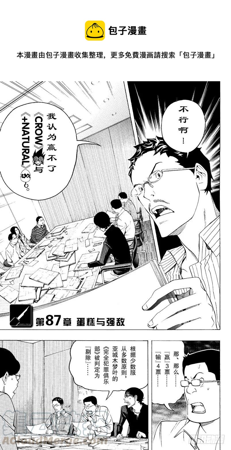 《爆漫王。》第87话 蛋糕与强敌 第1页