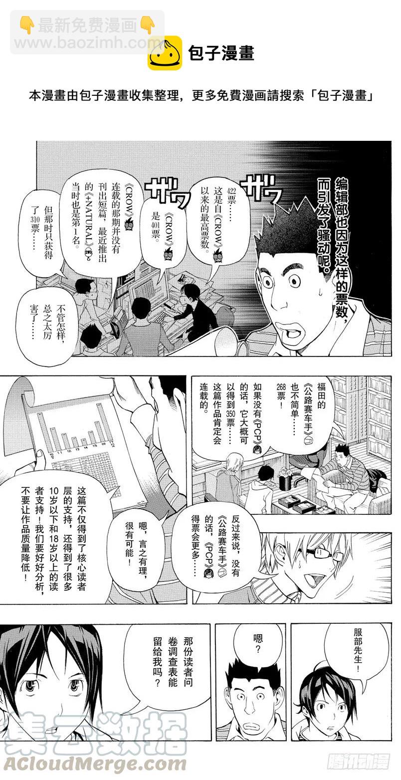 《爆漫王。》第91话 票与表 第15页