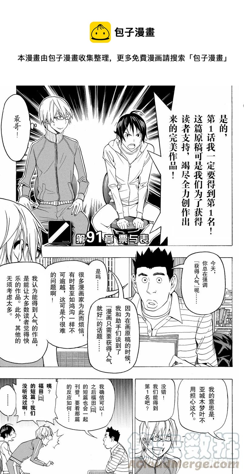 《爆漫王。》第91话 票与表 第1页