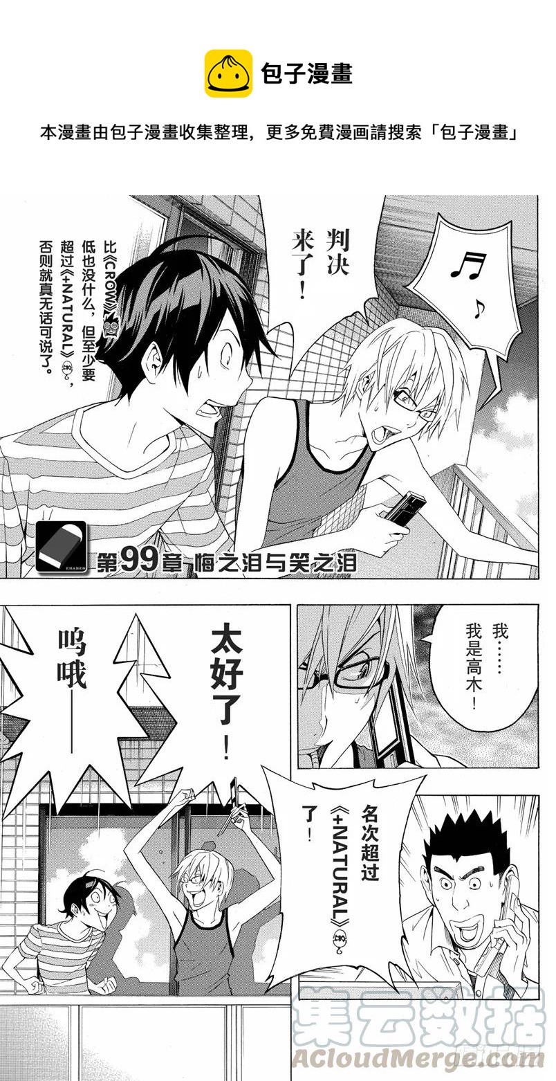 《爆漫王。》第99话 悔之泪与笑之泪 第1页