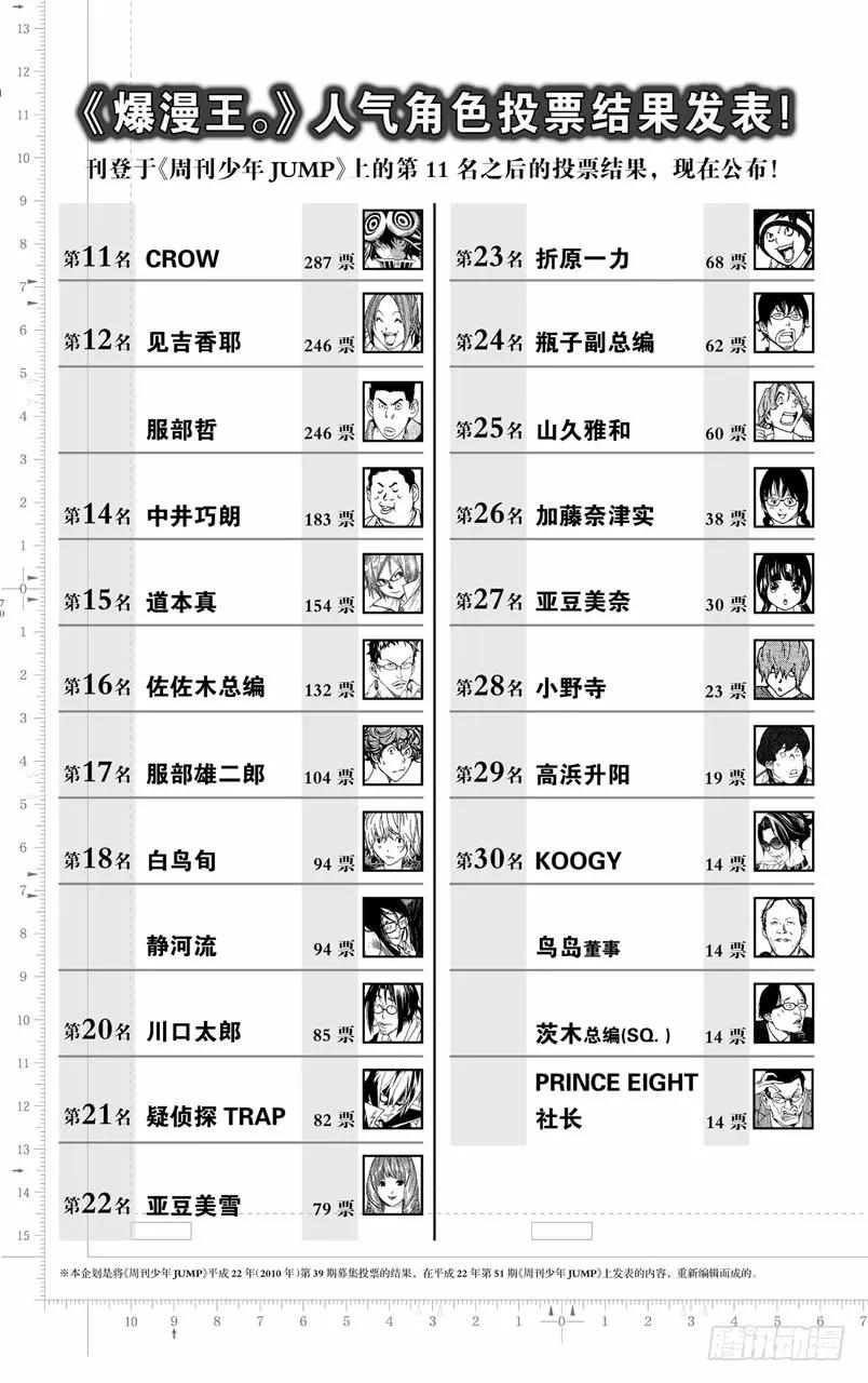 《爆漫王。》第110话 与犭相伴与各自创作 第4页