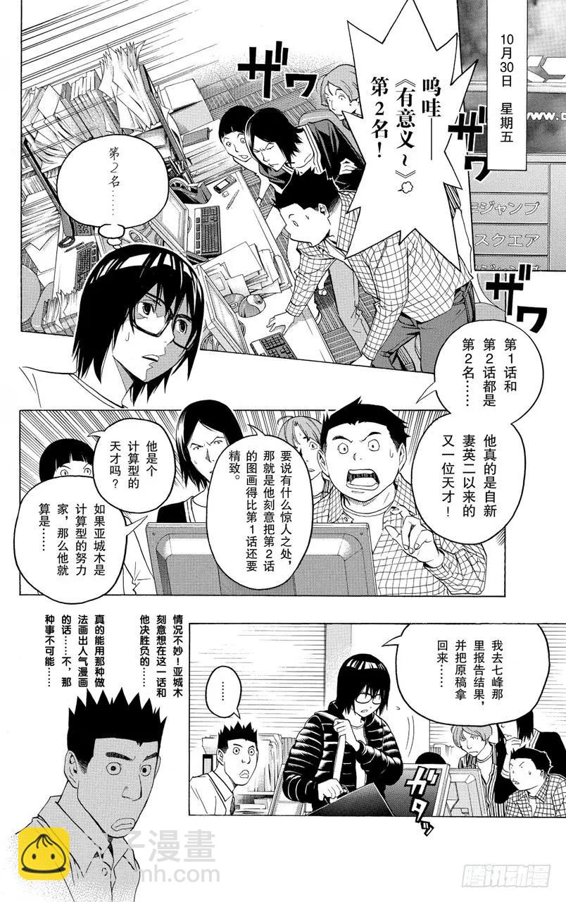 《爆漫王。》第124话 考察与挑衅 第2页