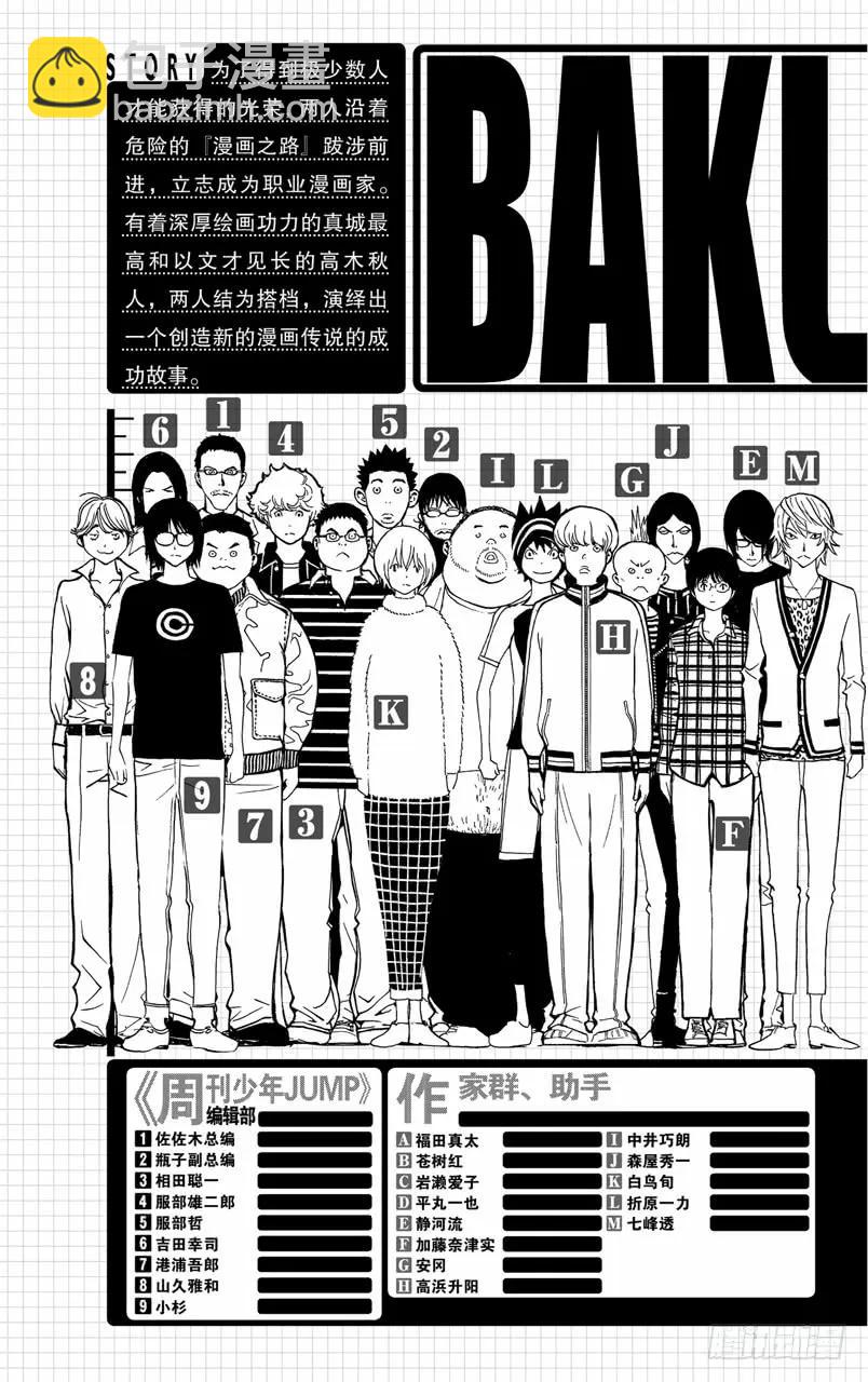 《爆漫王。》第125话 焦虑与逆转 第6页