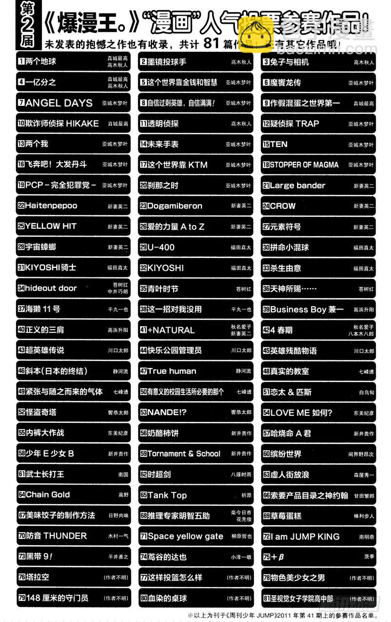 《爆漫王。》第158话 拖沓冗长与一气嗬成 第4页