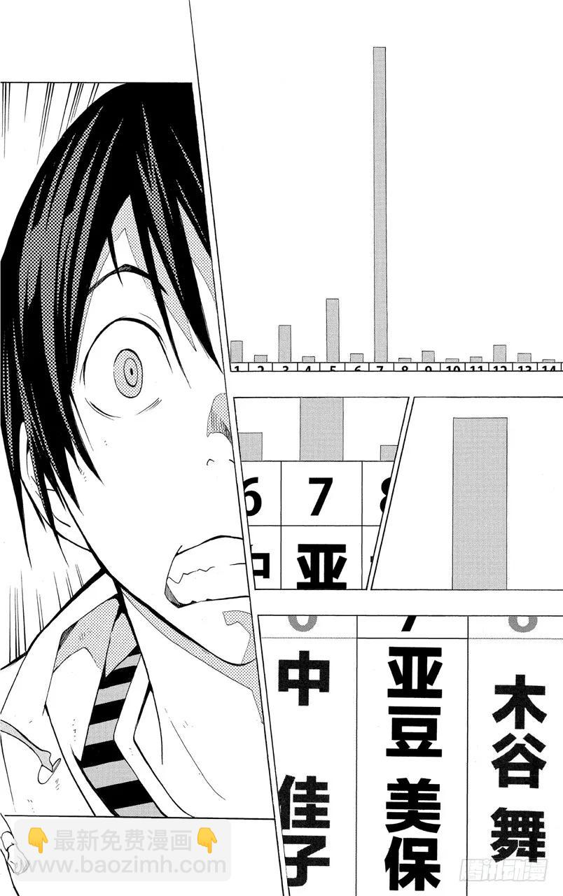 《爆漫王。》第172话 美保与菜保 第16页