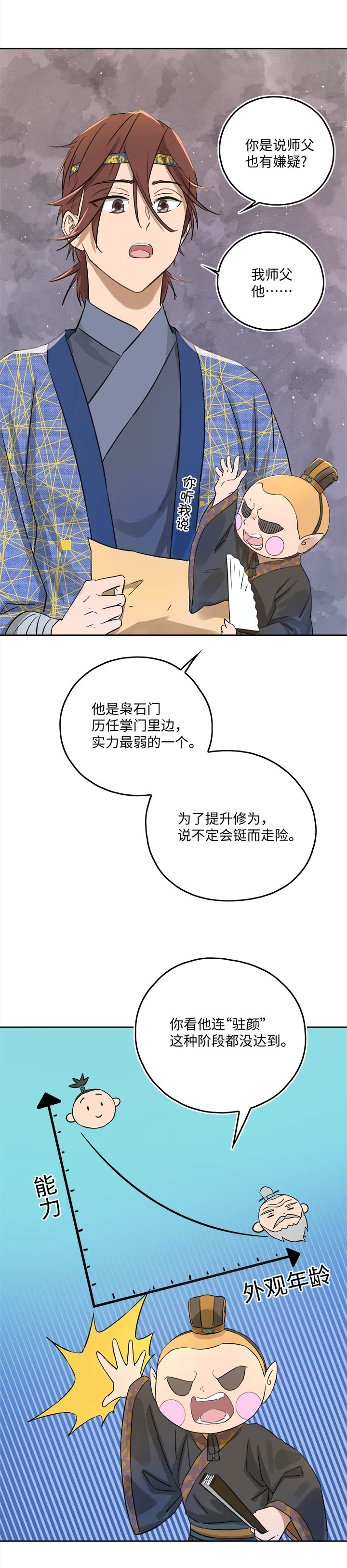 《妖怪镖局押送中》妖怪镖局50 院内小酌.二 第9页